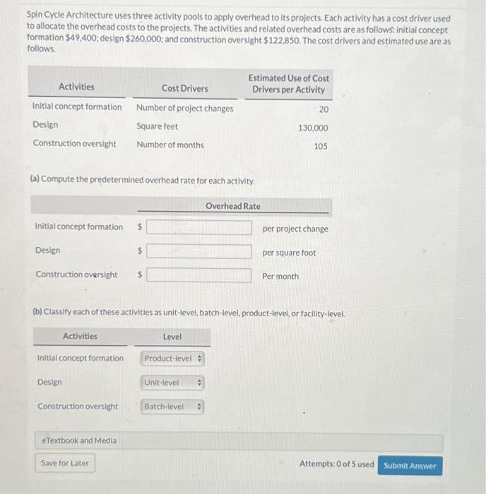  Spin Cycle Architecture uses three activity pools to apply overhead to