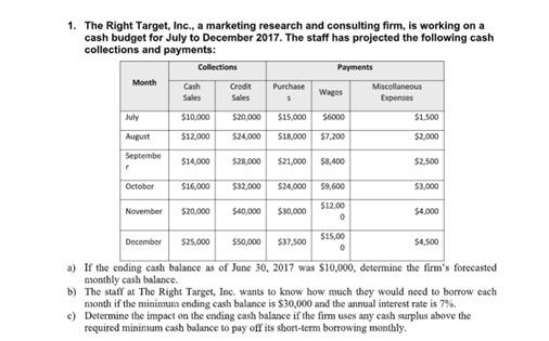  How to do in excel 1. The Right Target, Inc., a