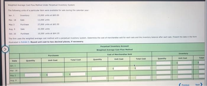  Weighted Average Costw Method Under Perpetual Inventory System The following units