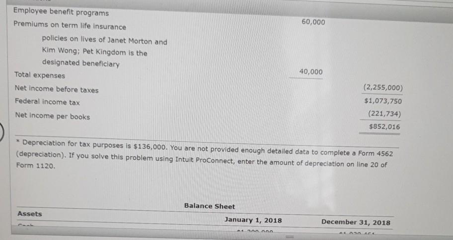 regarding Pet Kingdom is summarized as follows: Pet Kingdom's business address is