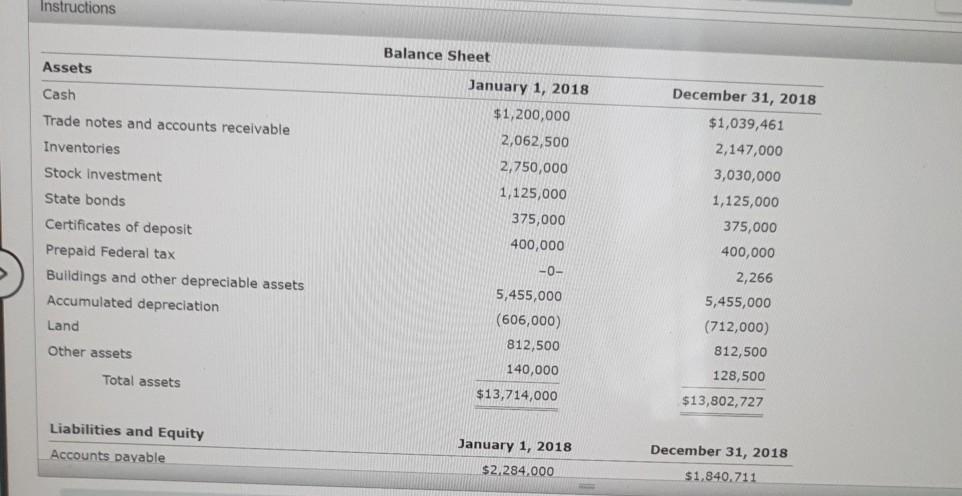 1010 Northwest Parkway, Dallas, TX 75225; its telephone number is (214) 555-2211;