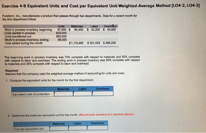 Inc., usos a process costing systom. The following data are available for