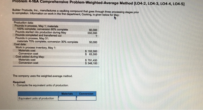 54,000 95% October 31 36,000 72% 65% 49% The department started 301,000