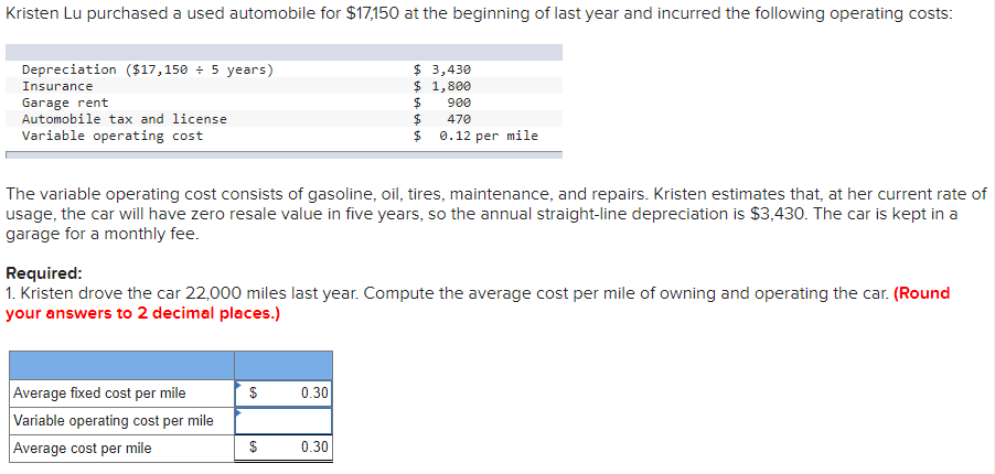 the unit product cost for this bracelet is $267.00 as shown below: