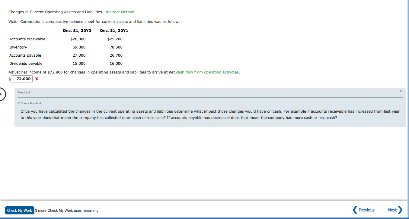  Changes in Current Operating Assets and Liabilities-Indirect Method Victor Corporation's comparative