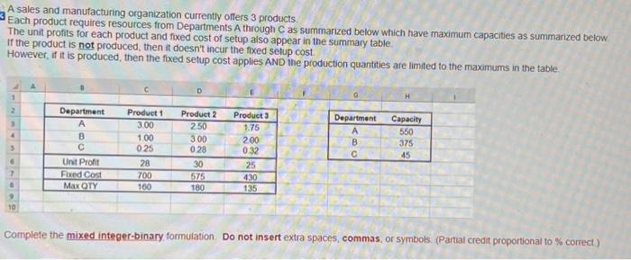 prosucts The unit proha for each predud and hied cost of selup