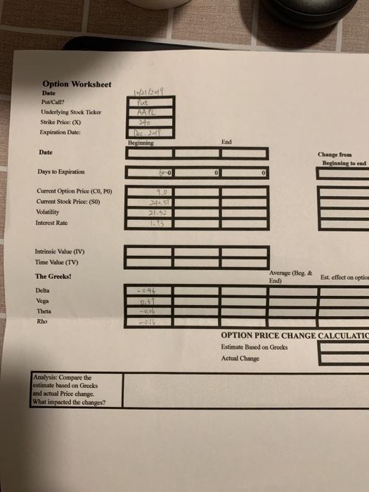 will need to fill out all the information on this spread sheet