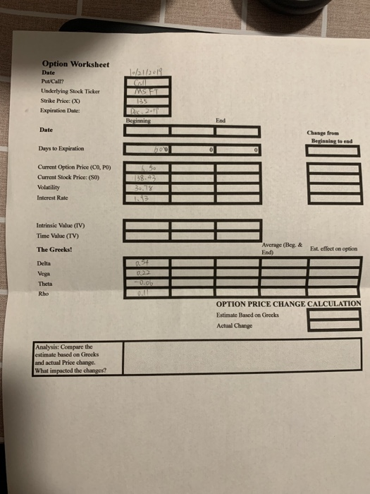 Option Worksheet Date Put/Call? Underlying Stock Ticker Strike Price: (X) Expiration Date: