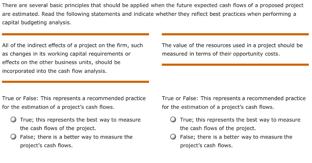 The capital budgeting process consists of the following activities: I. Estimating the