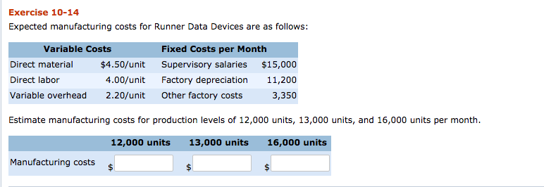  Exercise 10-14 Expected manufacturing costs for Runner Data Devices are as