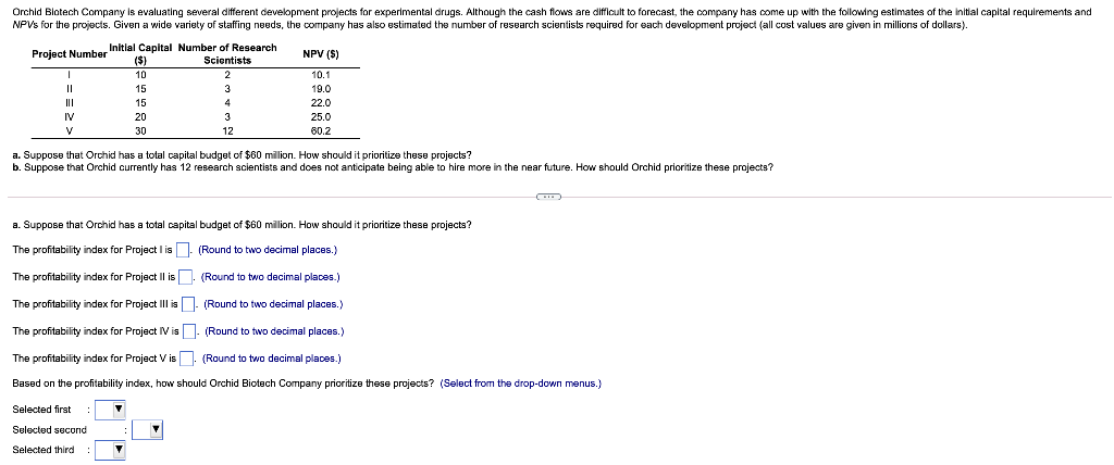  Orchid Blotech Company is evaluating several different development projects for experimental