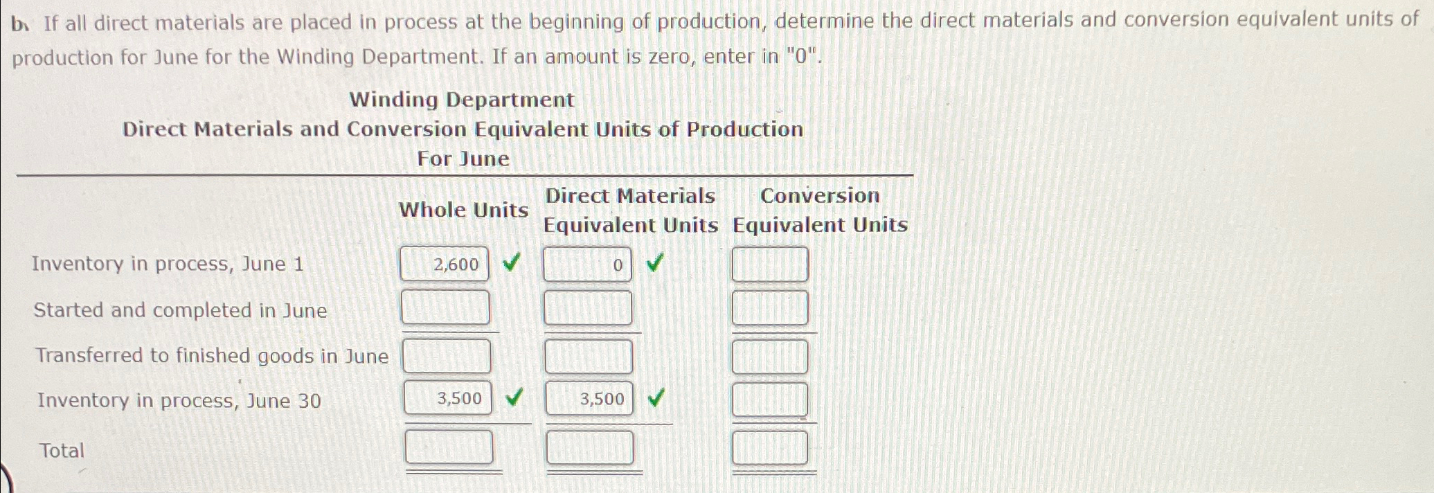  \table[[,Drawing Department,Winding Department],[Work in process, June 1,4,800 units, 20% completed,2,600 units,