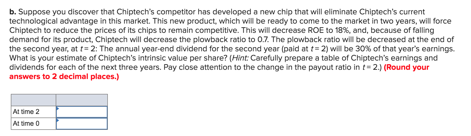 work 11 Chiptech, Inc., is an established computer chip firm with several
