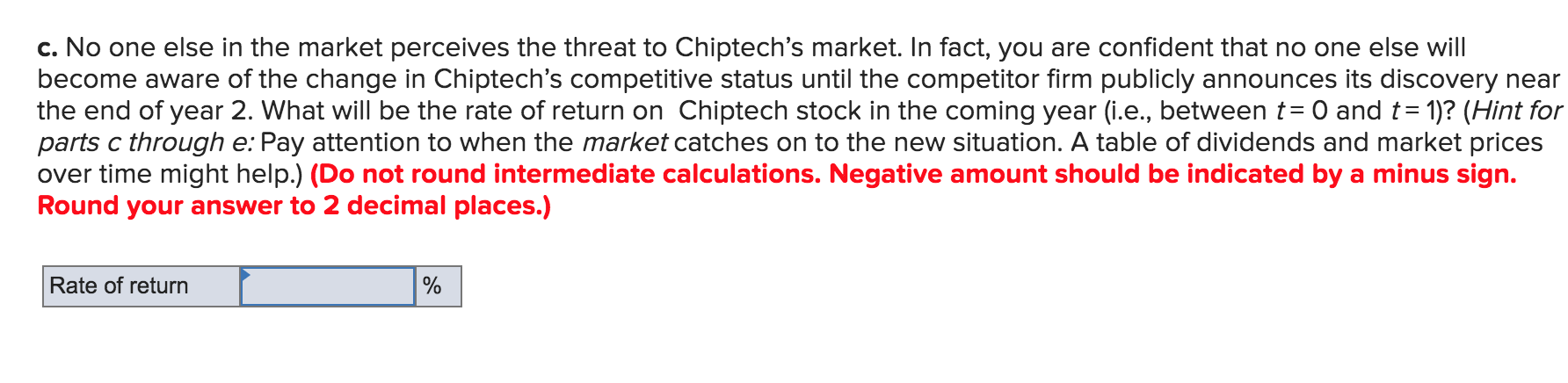 profitable existing products as well as some promising new products in development.