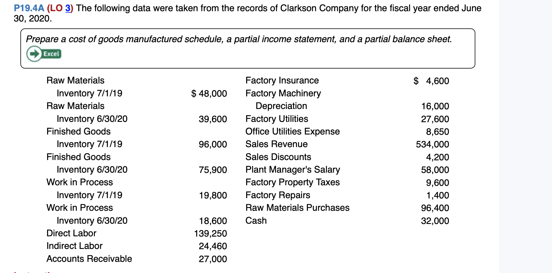  please do it excel P19.4A (LO 3) The following data were