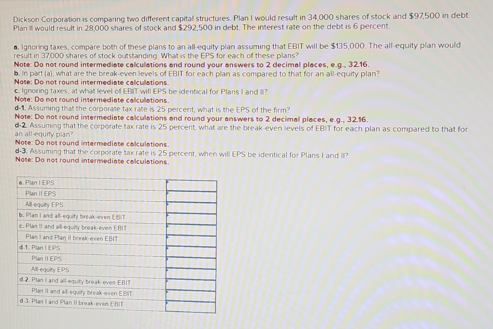  Dickson Corporation is comparing two different capital structures. Plan I would