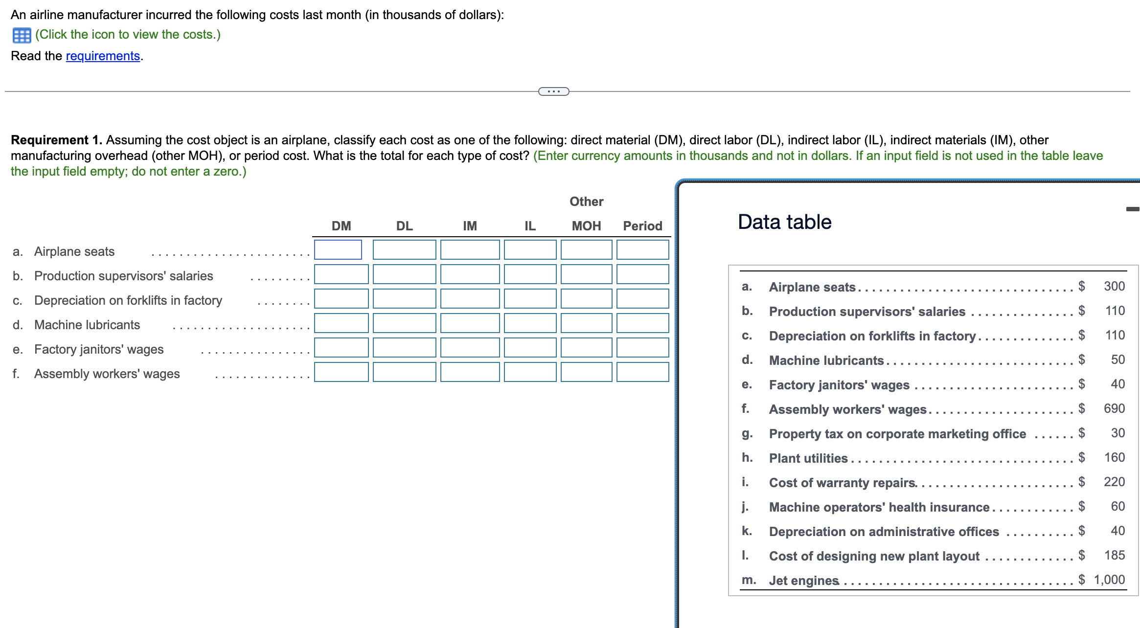  (Click the icon to view the costs.) Read the requirements. the