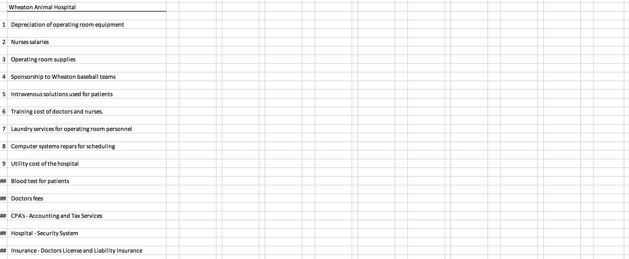 Each row should have four X's total. Cost Behavior Activity Base Direct