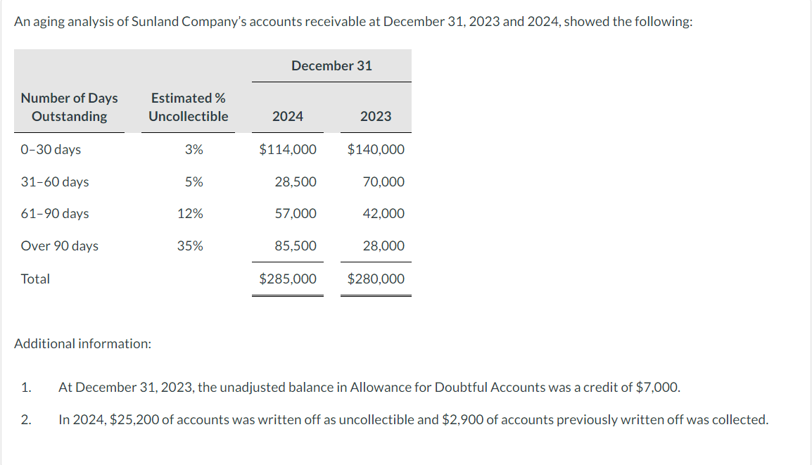 Kindly provide the solution for problem c and explain how. thank you