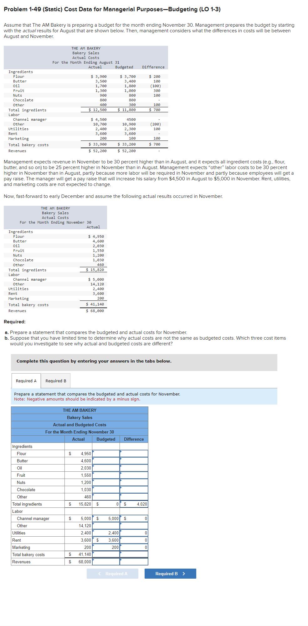  Problem 1-49 (Static) Cost Data for Managerial Purposes-Budgeting (LO 1-3) Assume