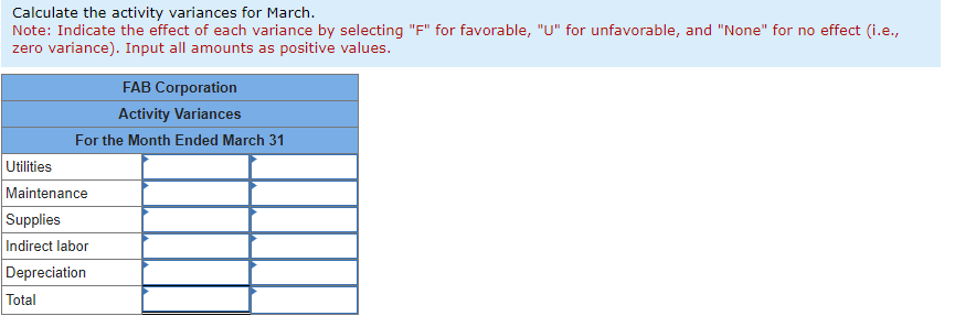 each variance by selecting "F" for favorable, "U" for unfavorable, and "None"