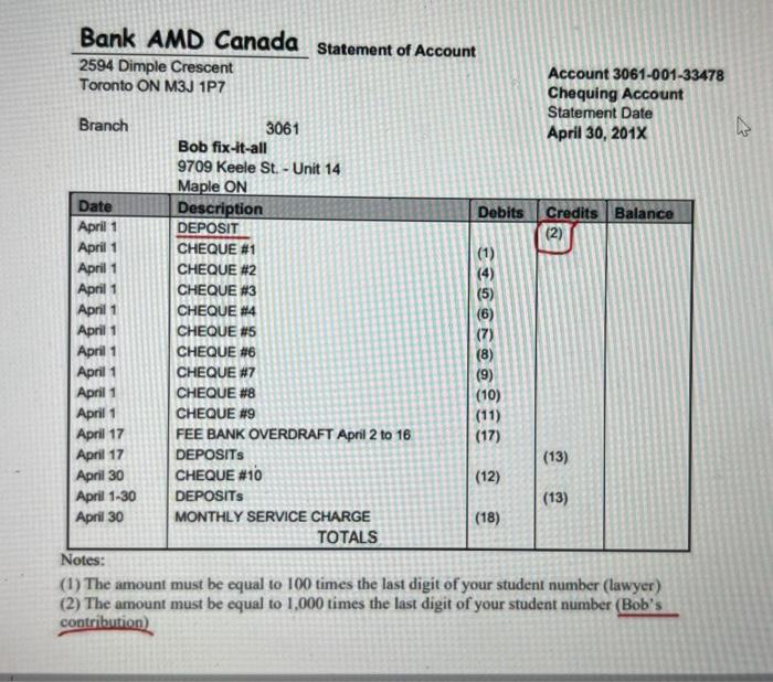 journal entry and its posting would look like this (the rest of