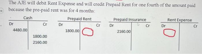 in the life of the company, then you have to read the