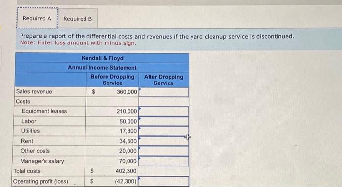 Kendall \& Floyd provides landscaping services in Eastvale. Sara Kendall, the owner,