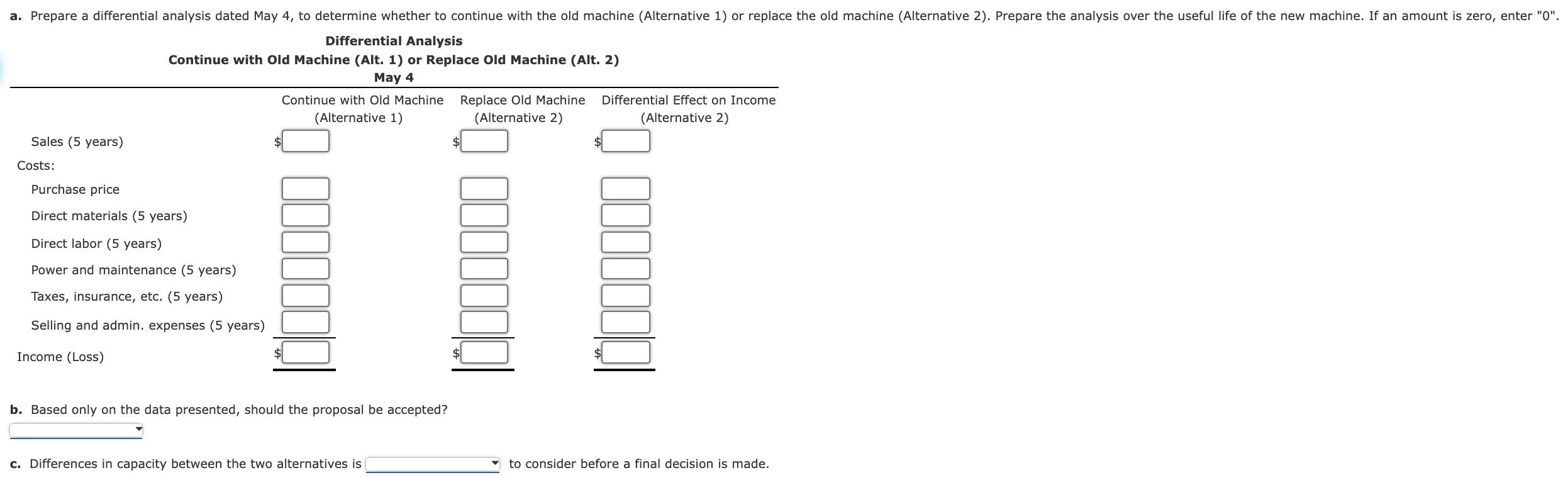 circuit boards by using a manually operated machine to insert electronic components.