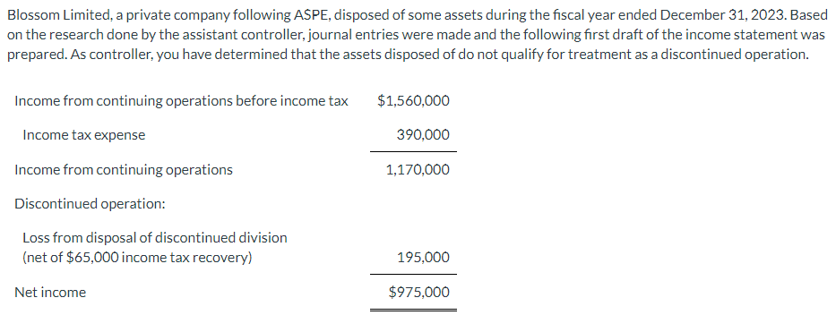 its accounting records in 2025 . Swifty had purchased a copyright for