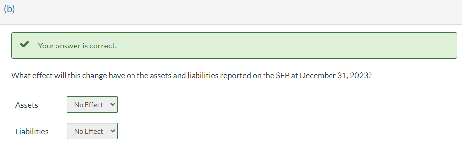 a straight-line basis over its 20-year legal life. However, Swifty's accountant neglected