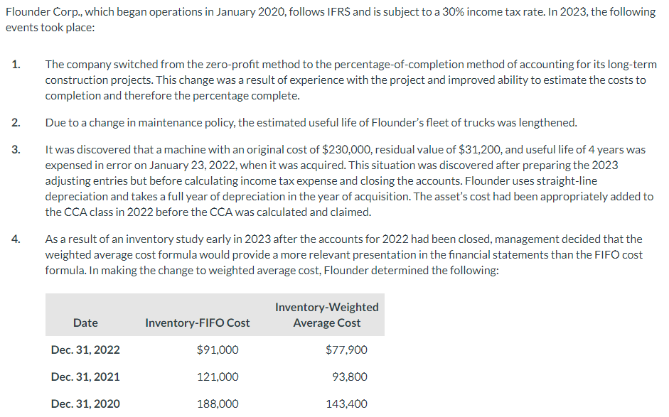 fifteen years. Swifty Company used a calendar fiscal year and was subject