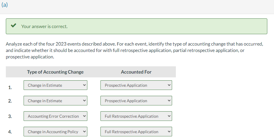 to a 20% tax rate and follows ASPE. Prepare the journal entries
