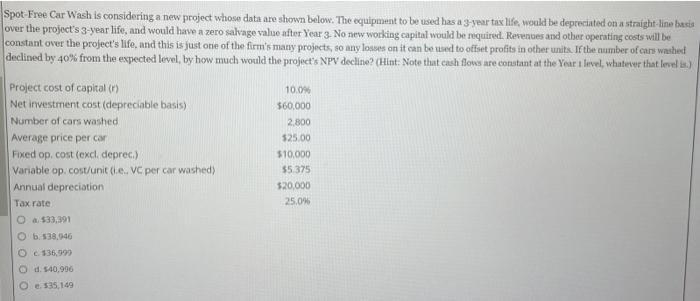  Spot-Eree Car Wash is considering a new project whose data are