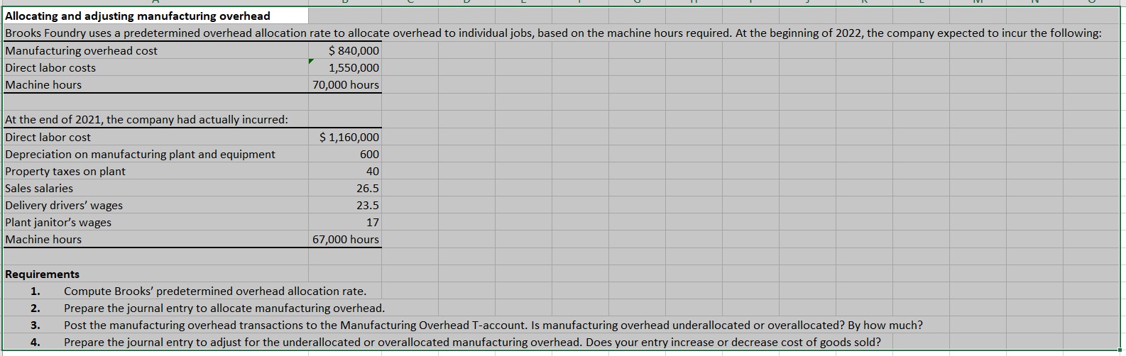  Allocating and adjusting manufacturing overhead Brooks Foundry uses a predetermined overhead