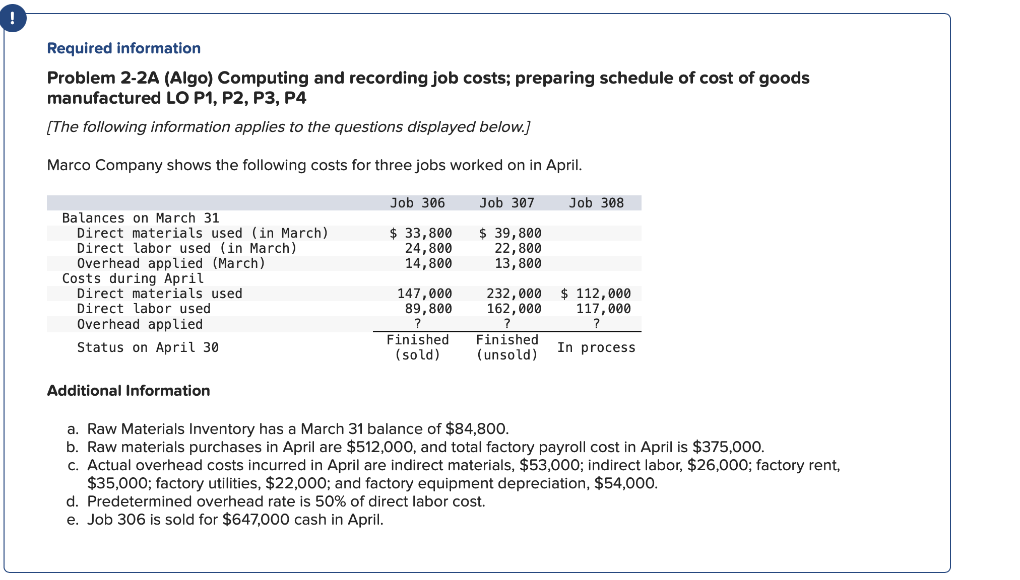 Problem 2-2A (Algo) Computing and recording job costs; preparing schedule of cost