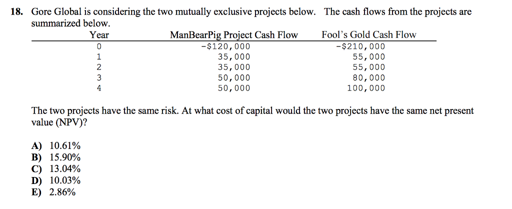  Gore Global is considering the two mutually exclusive projects below. The