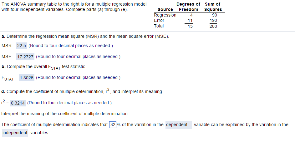 The ANOVA summary table to the right is for a multiple