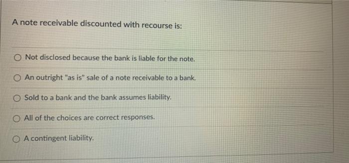  A note receivable discounted with recourse is: Not disclosed because the
