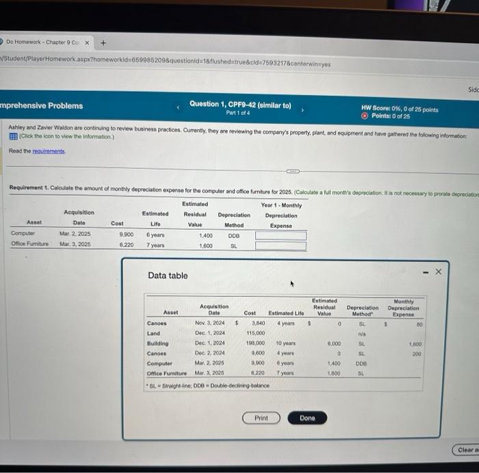  Do Homework - Chapter 9 Cor X /Student/PlayerHomework.aspx?homeworkId=659985209&questionId=1&flushed=true&cid=7593217erwin-yes mprehensive Problems Asset