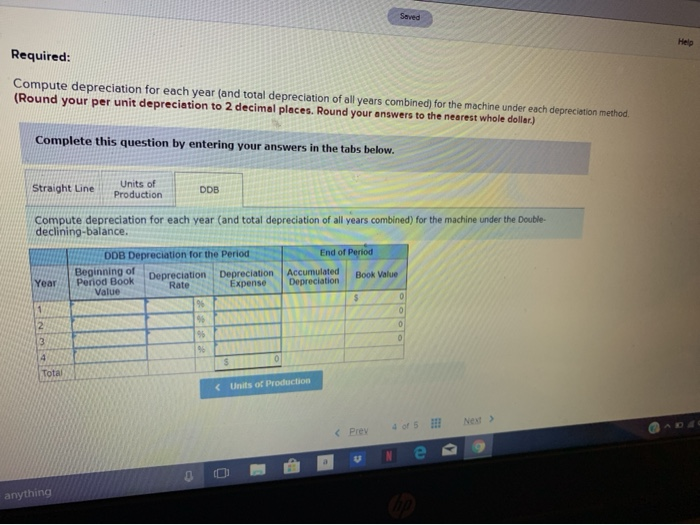 $214,000 with a four-year life and an estimated $18,000 salvage value is