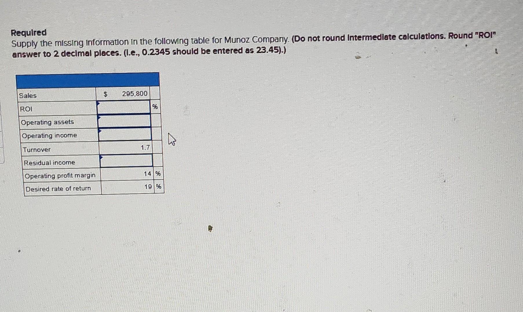  Required Supply the missing information in the following table for Munoz