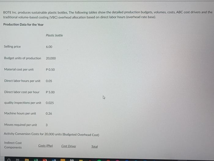 PLEASE ANSWER ASAP NO NEED FOR EXPLANATIONS!! ONLY SOLUTIONS BOTE Inc. produces