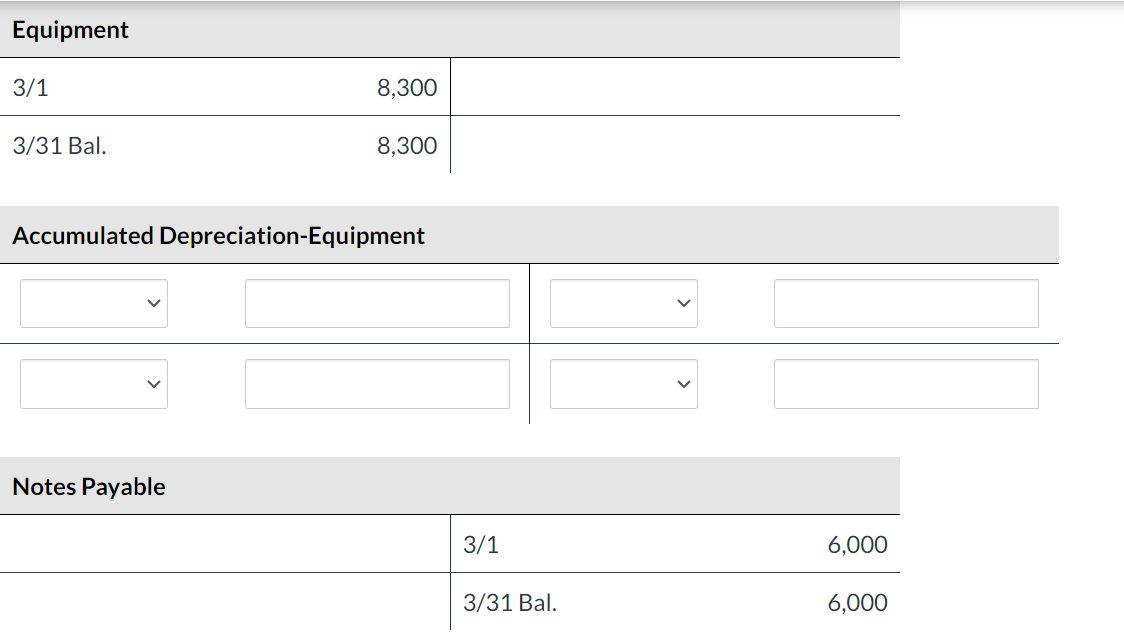 truck for $8,300 cash. 2 Paid \$1,500 cash to cover rent from