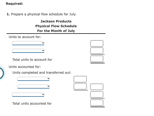 sauce using three departments: Cooking, Mixing, and Bottling. In the Cooking Department,