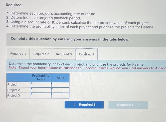 Value of S1, Future Value Annuity of \$1, Present Value Annulty of