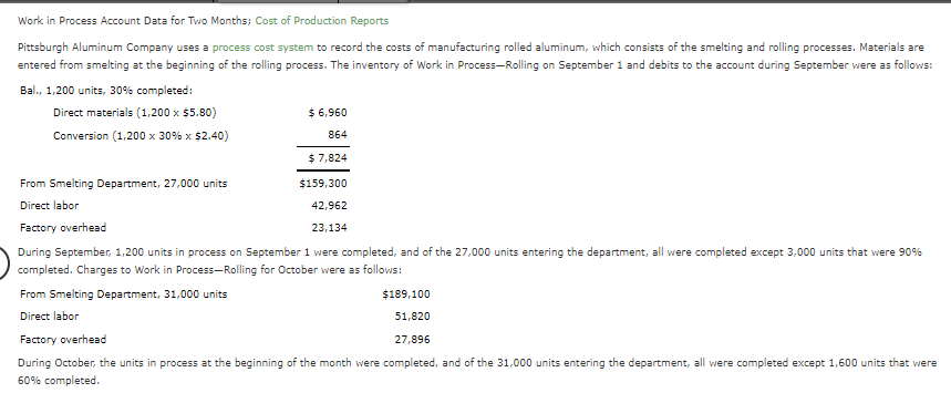 Work in Process Account Data for Two Months; Cost of Production Reports