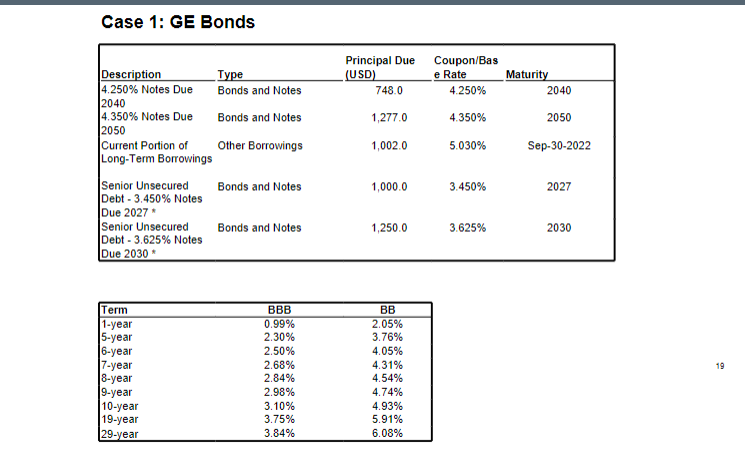 PLEASE HELP ASAP!!!!!!!!!!!! I WILL LIKE THE COMMENT AND SO WILL MY