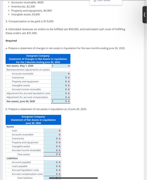 thank you On May 1,2020, Evergreen Company is entering liquidation, Its balance