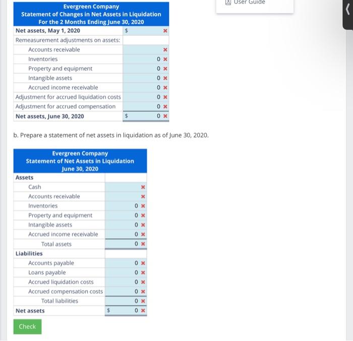 sheet, prepared using GAAP for a going concern, is as follows: The
